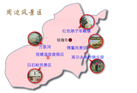 景点配套