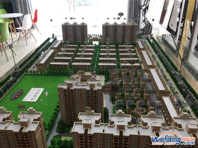 农垦家园沙盘规划
