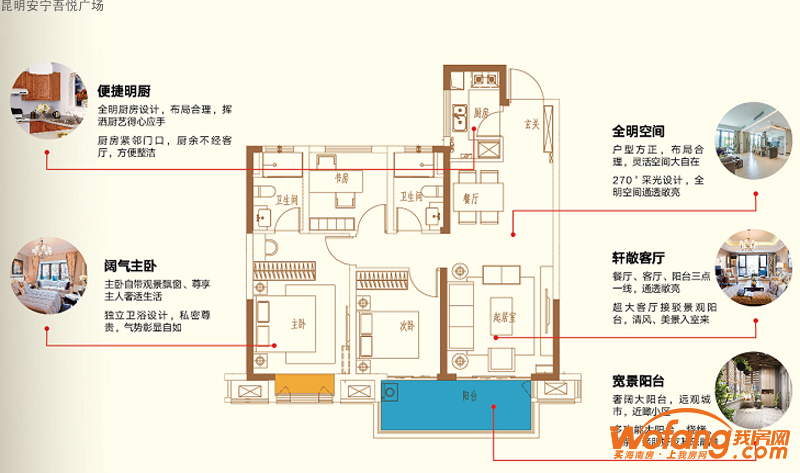 昆明安宁吾悦广场b户型图